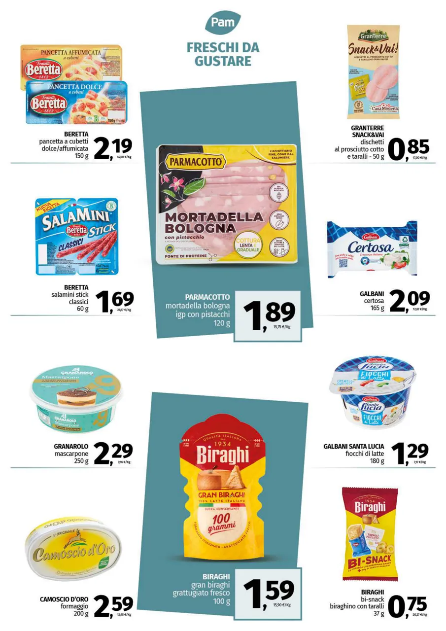 Pagina 12