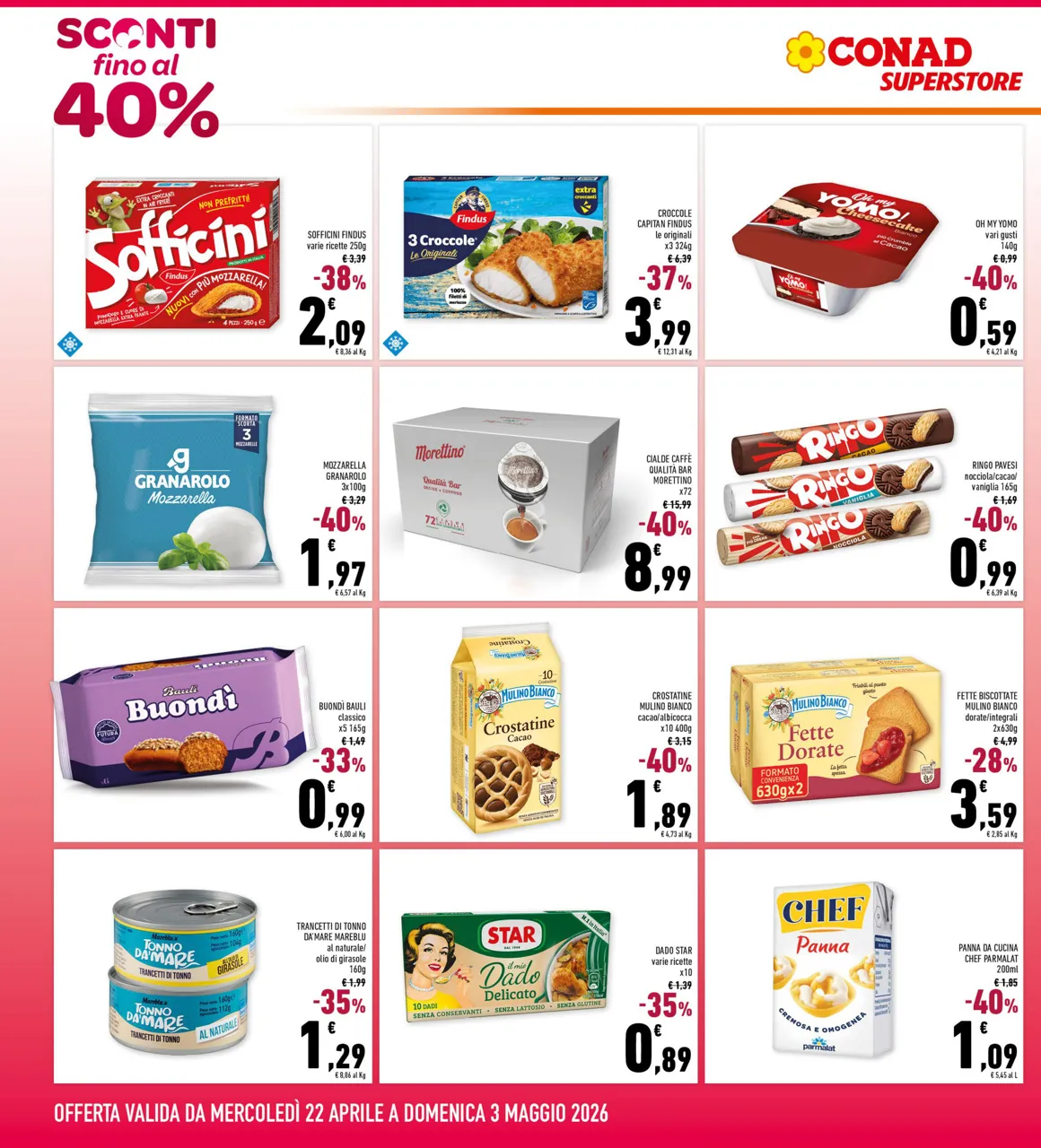 Pagina 2