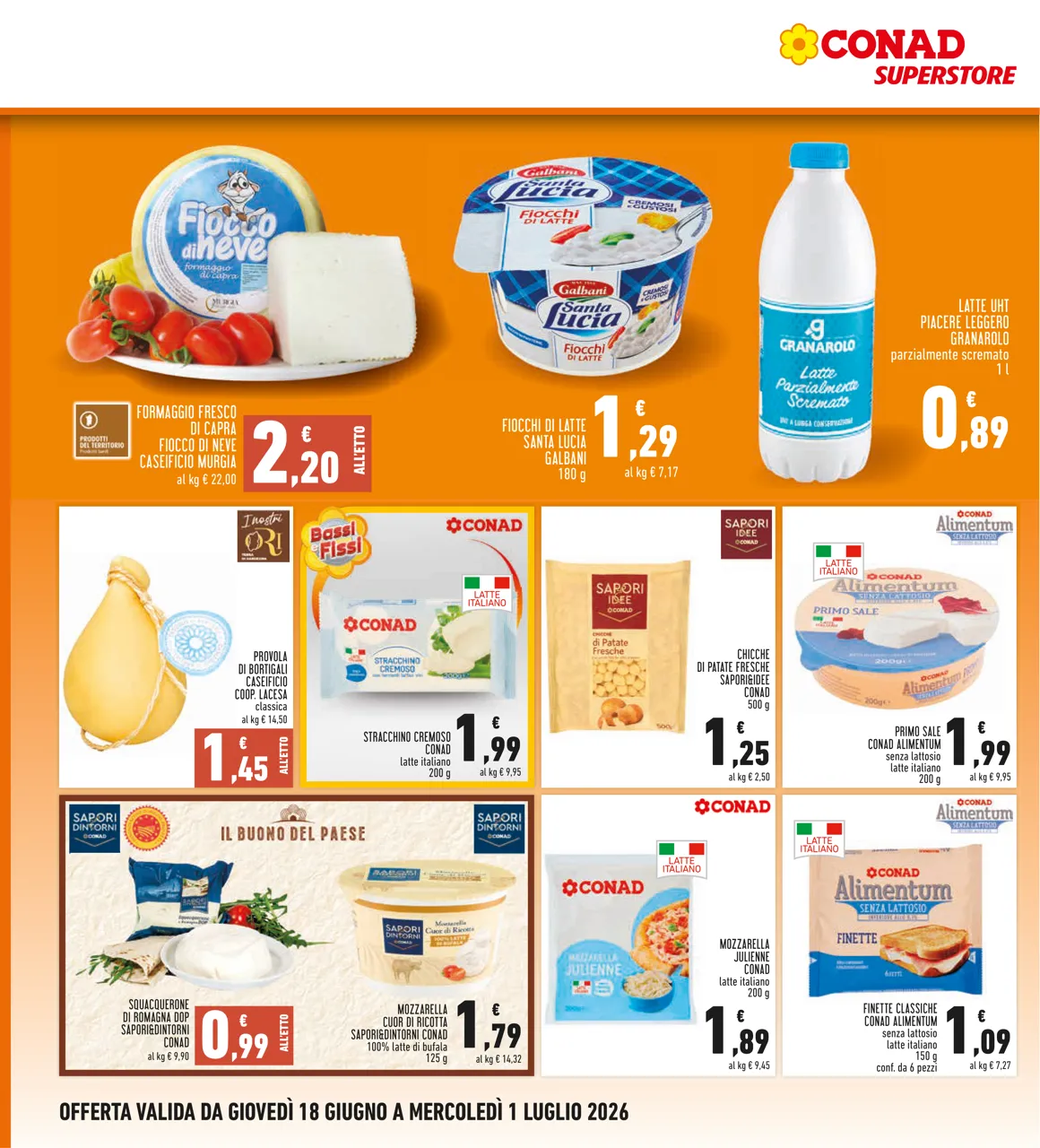 Pagina 12