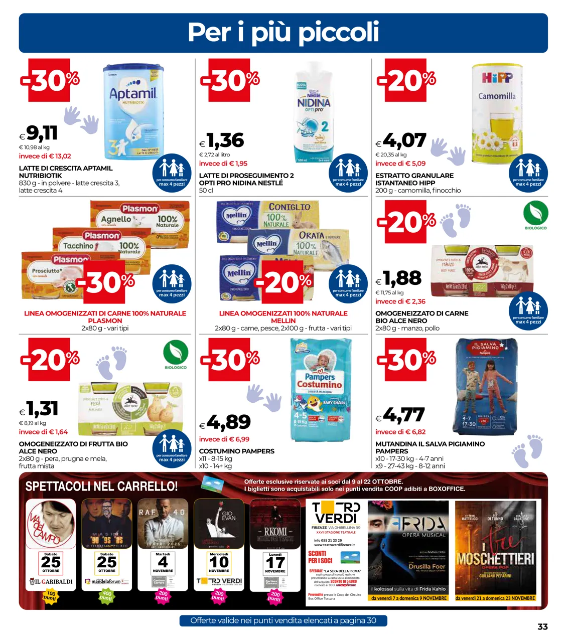 Pagina 33