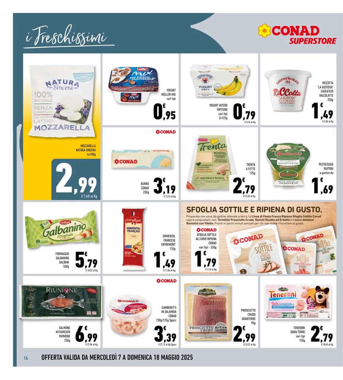 Pagina 14