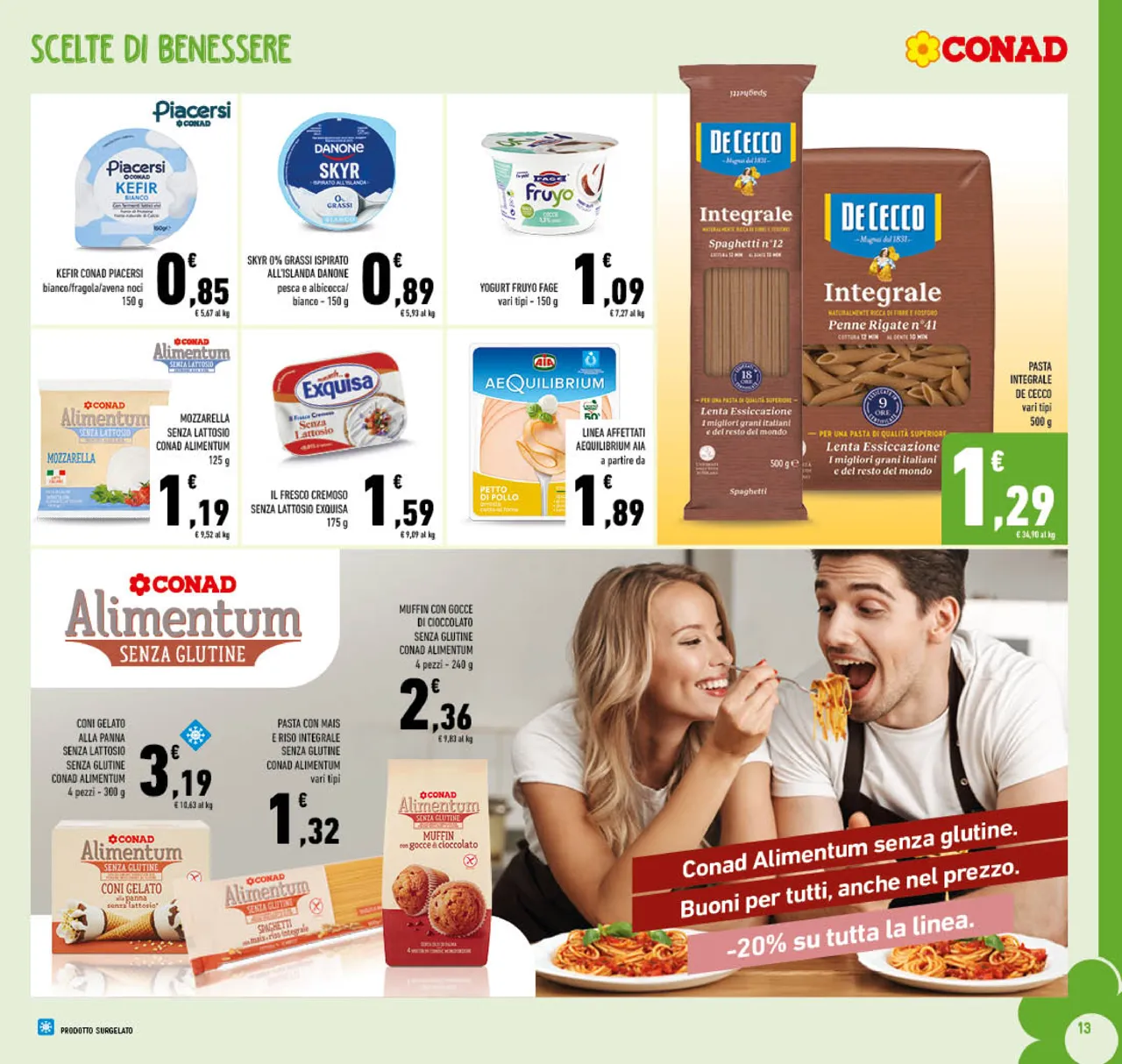 Pagina 13
