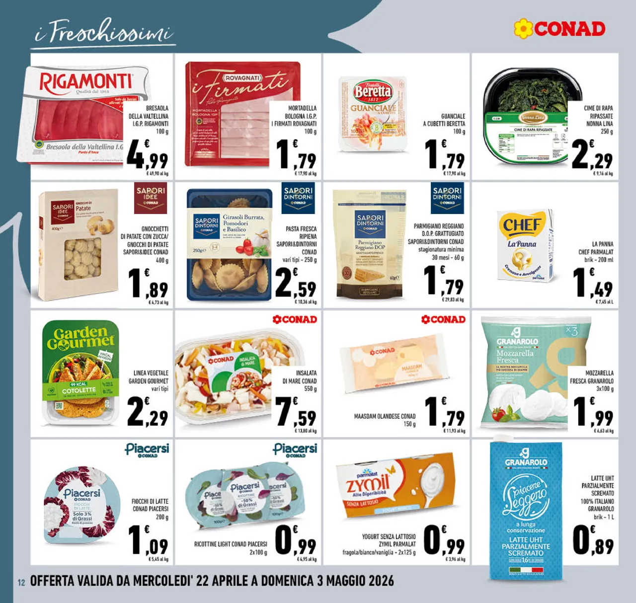 Pagina 12