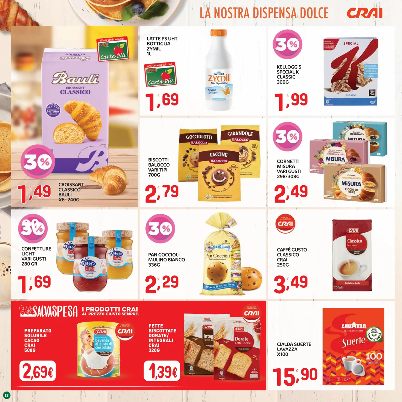 Pagina 12
