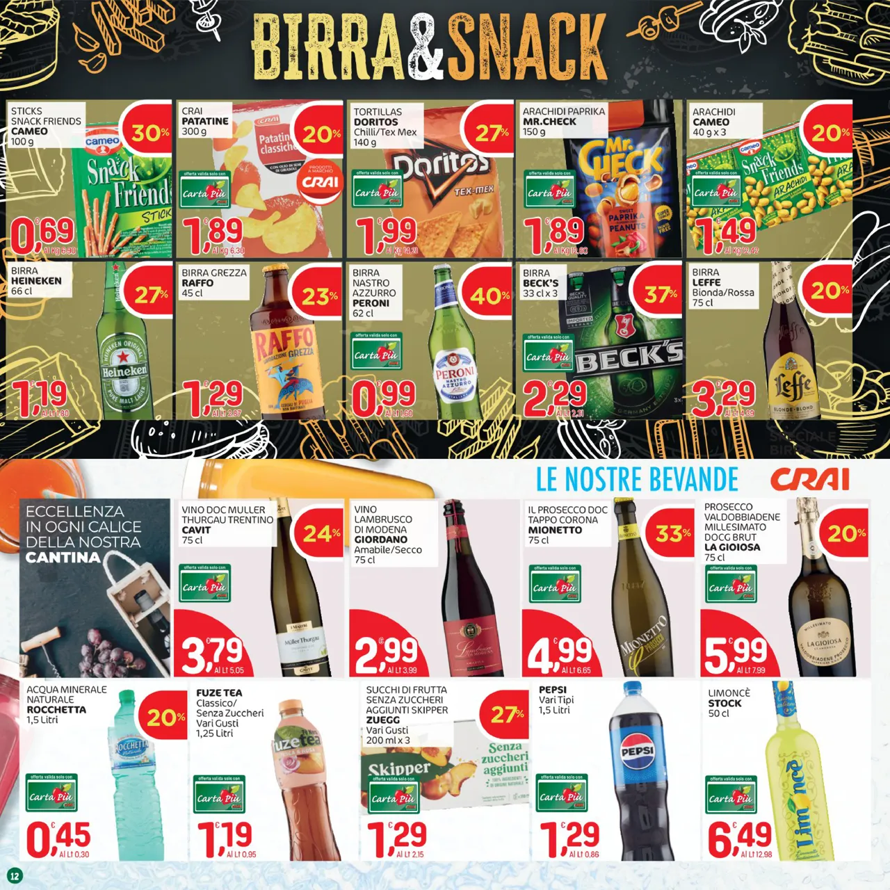 Pagina 12