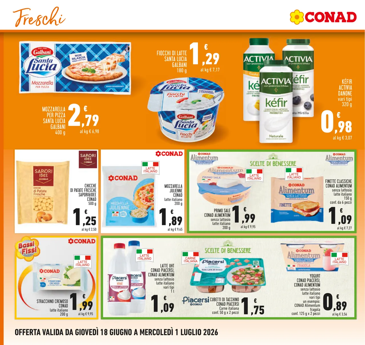 Pagina 12
