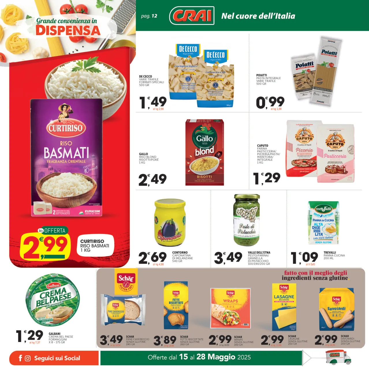 Pagina 12