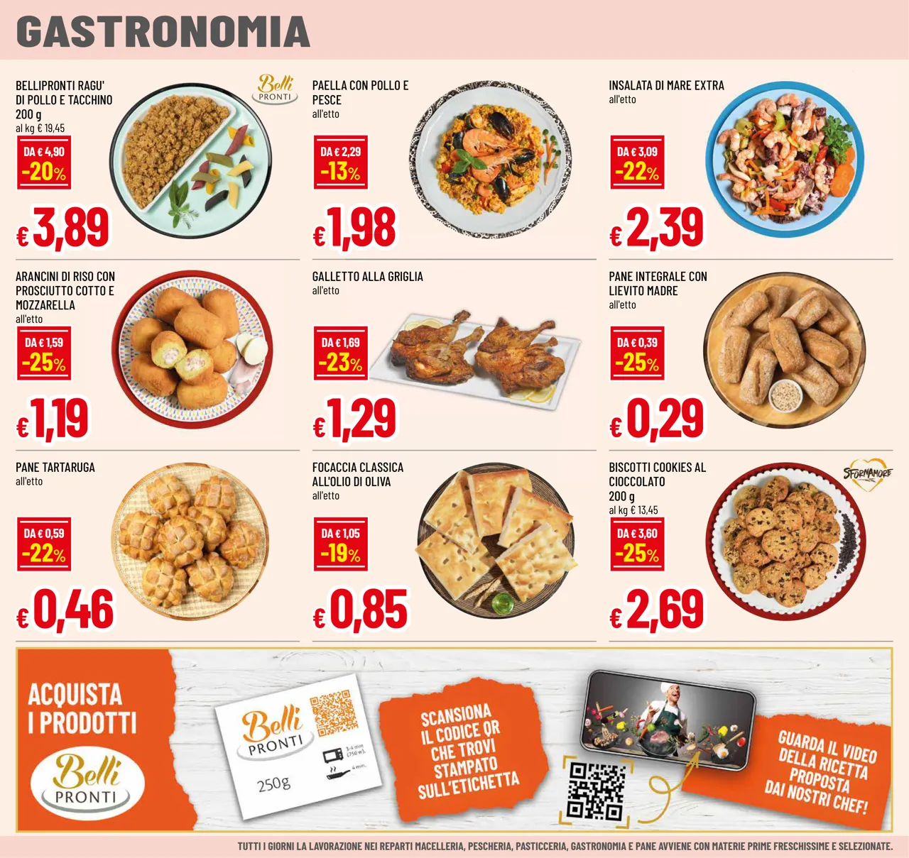 Pagina 12