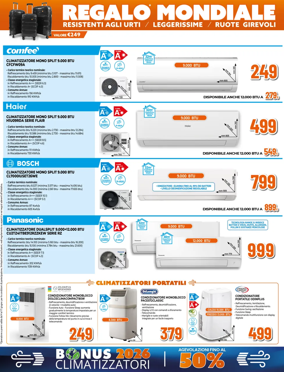 Pagina 29