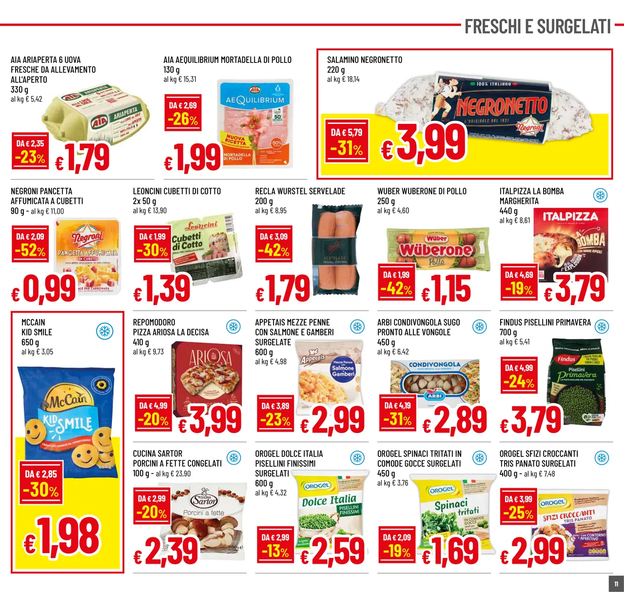 Pagina 11