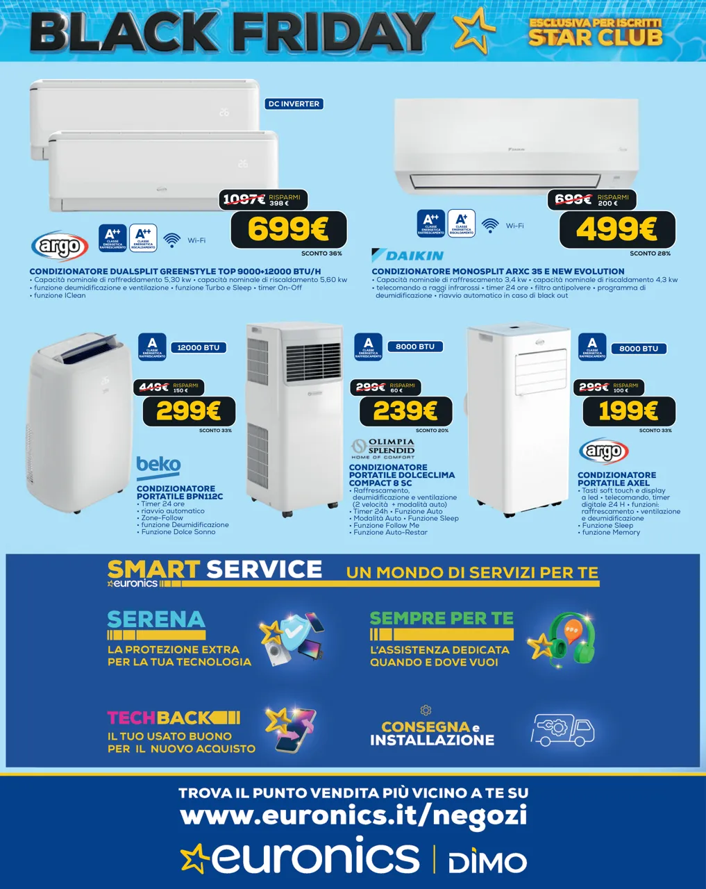 Pagina 12