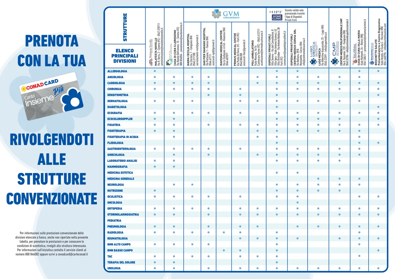 Pagina 2