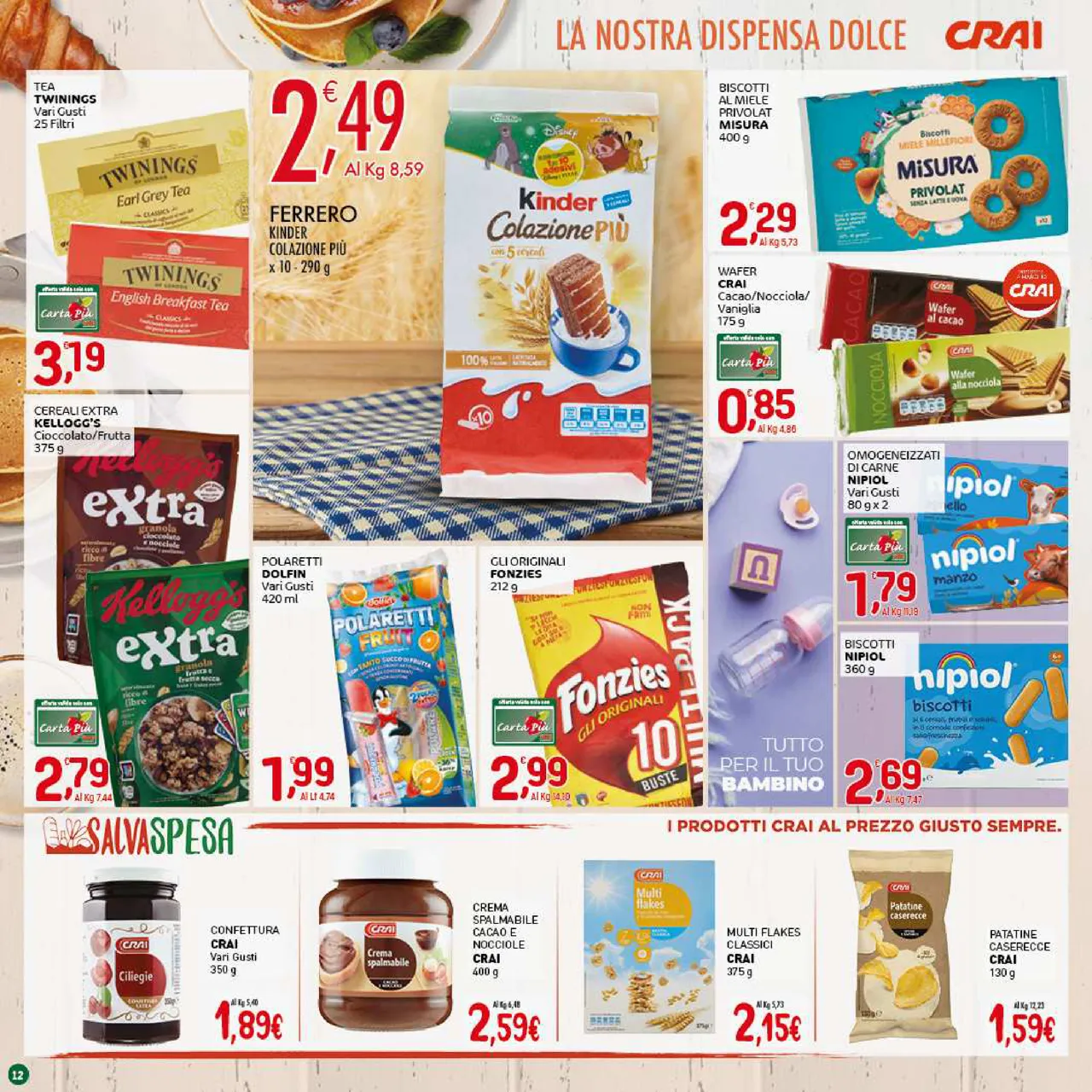 Pagina 12