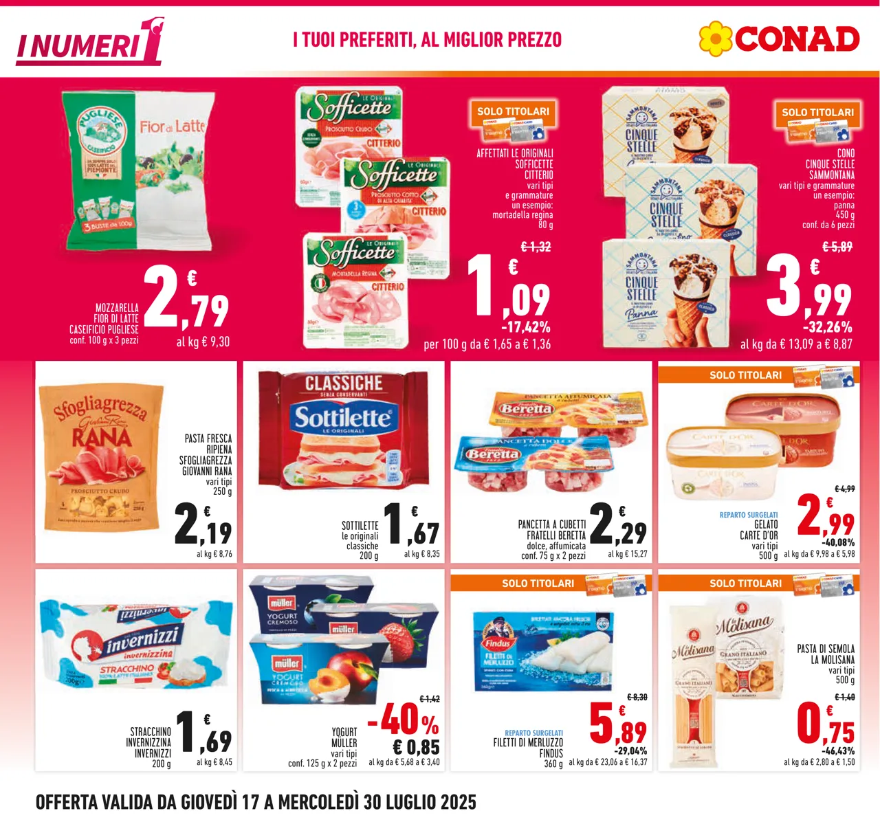 Pagina 2