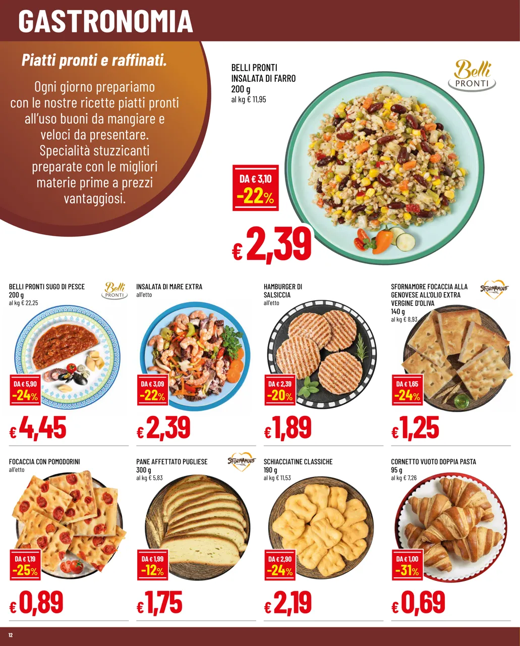 Pagina 12