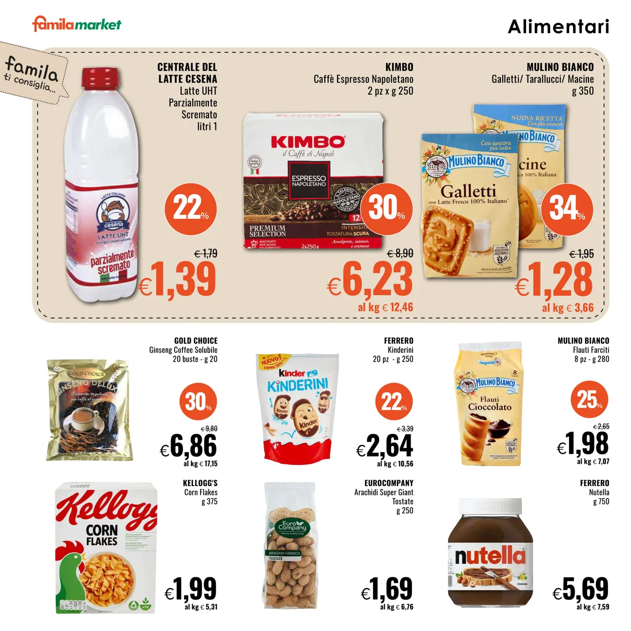 Pagina 12