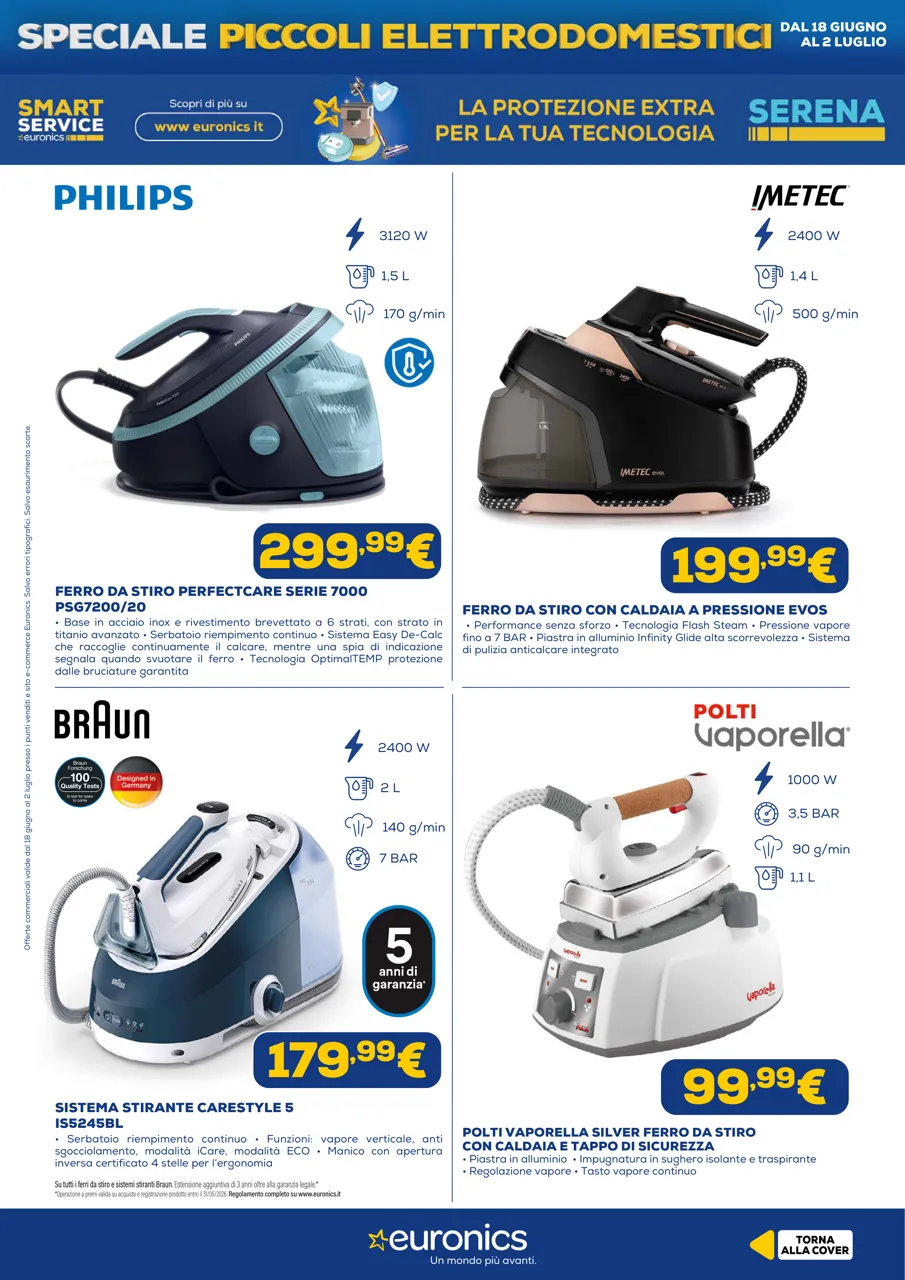 Pagina 12