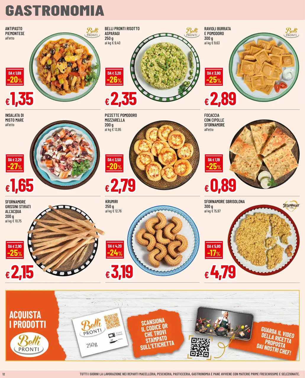 Pagina 12