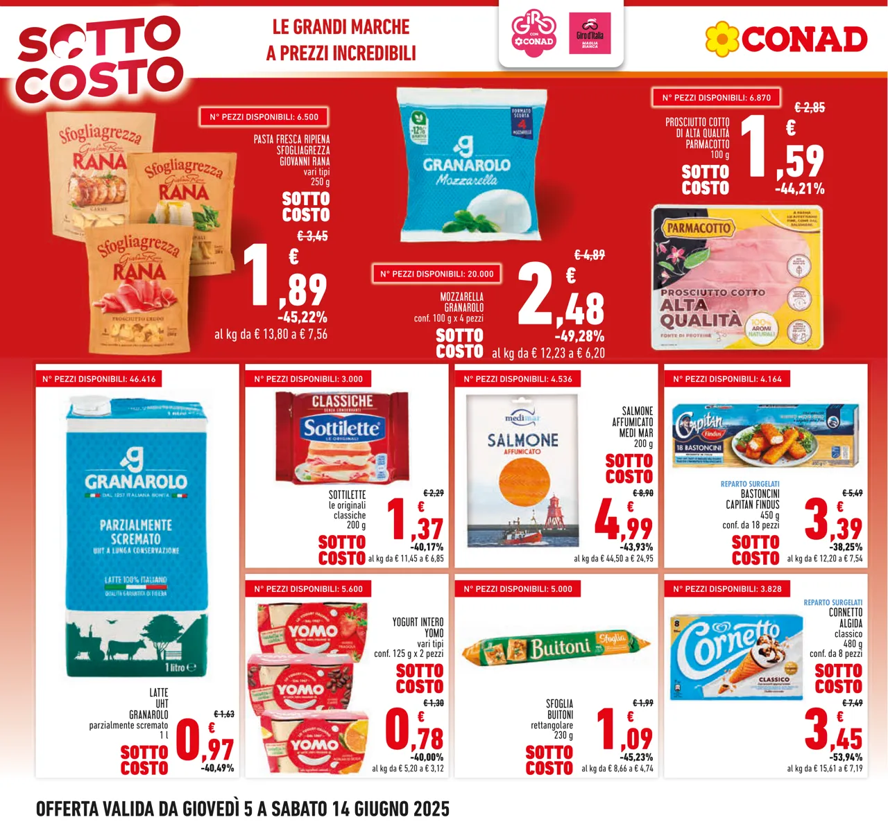 Pagina 2