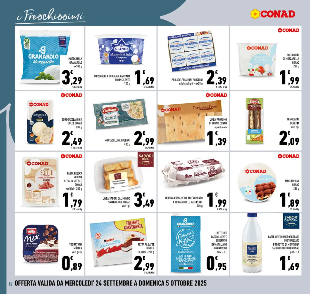 Pagina 12