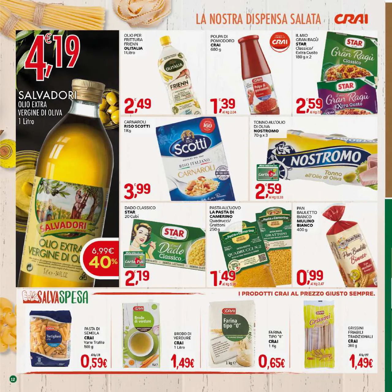 Pagina 12