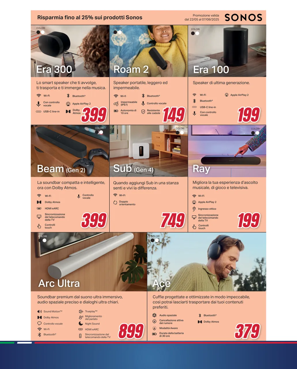 Pagina 37