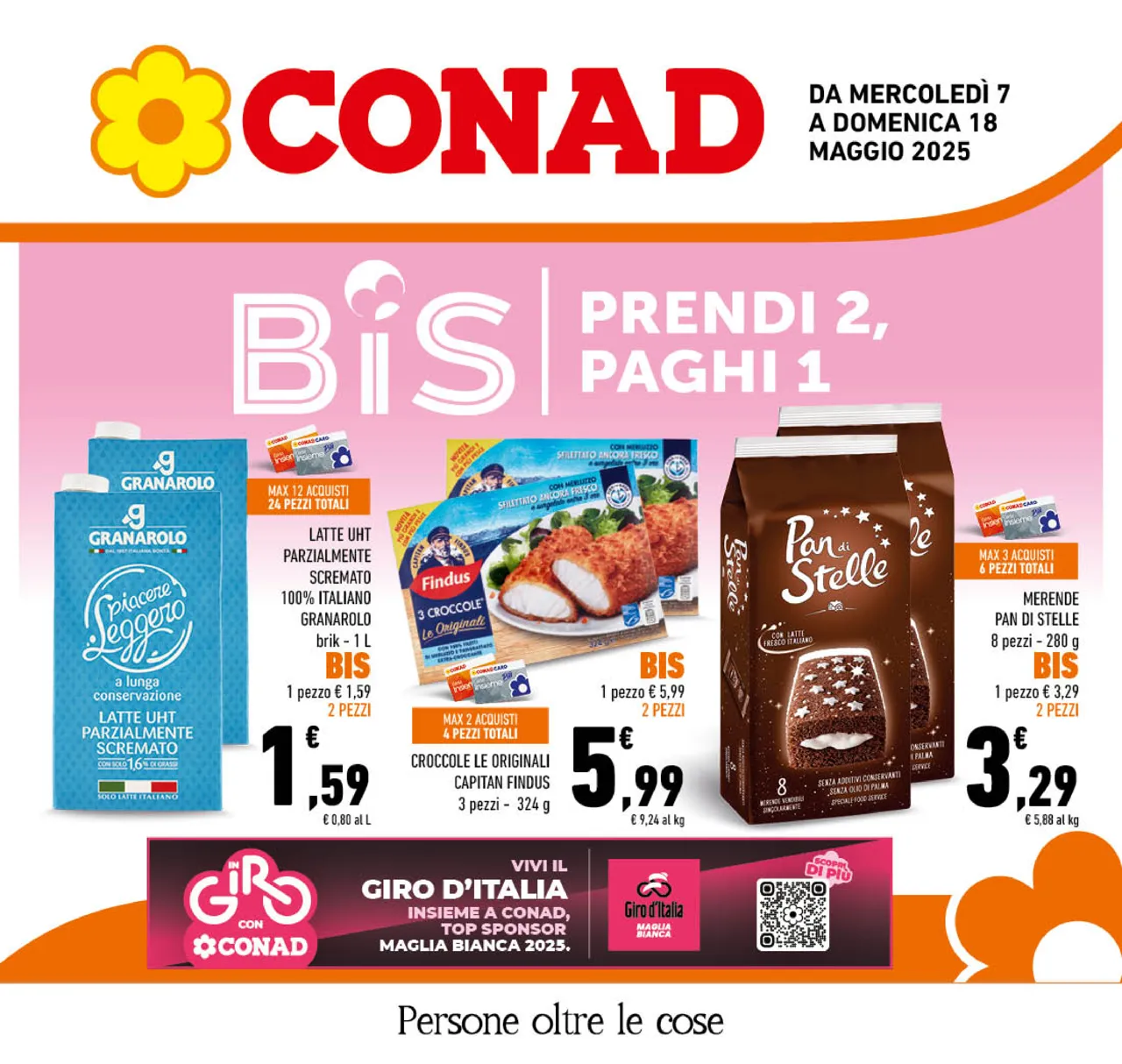 Pagina 1