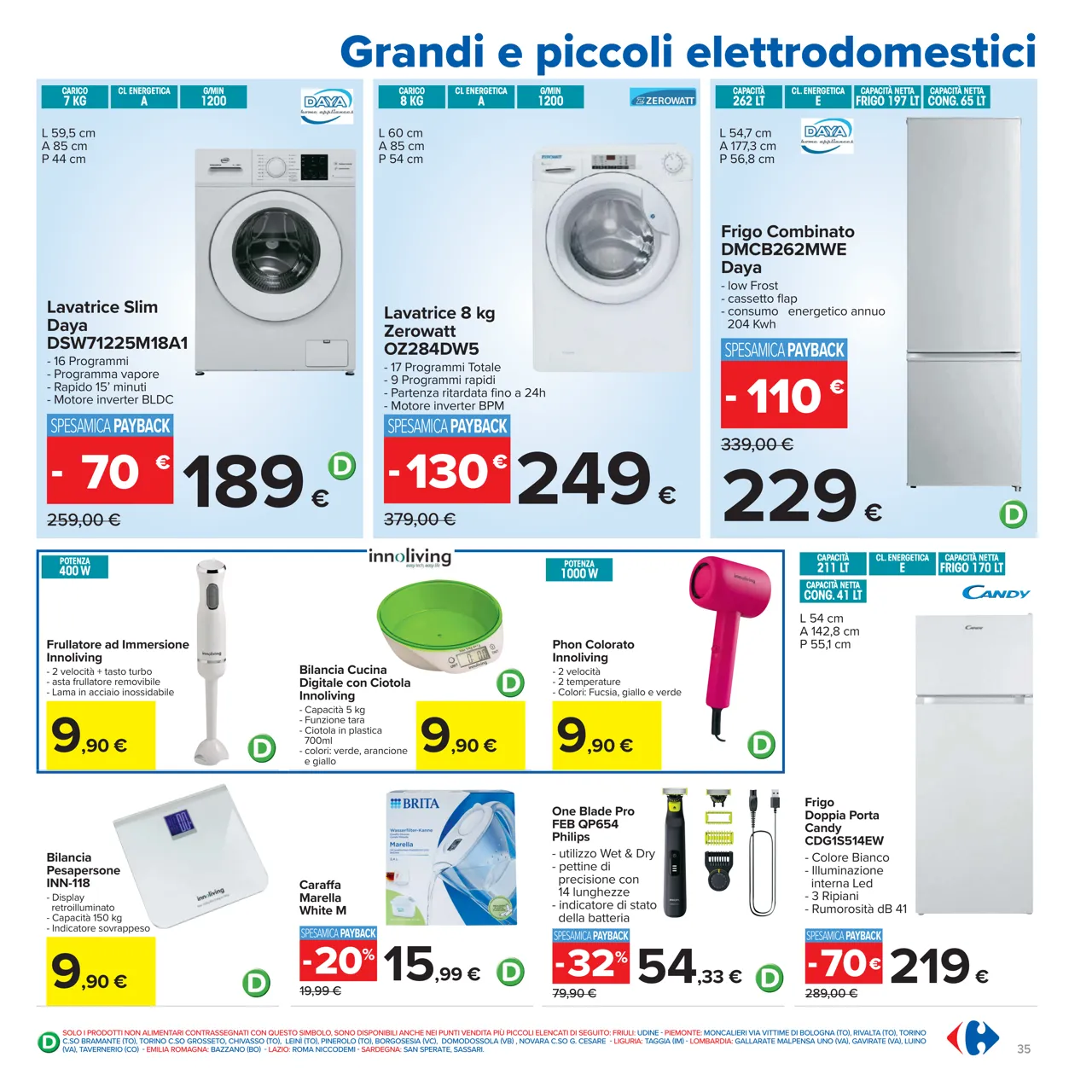 Pagina 35