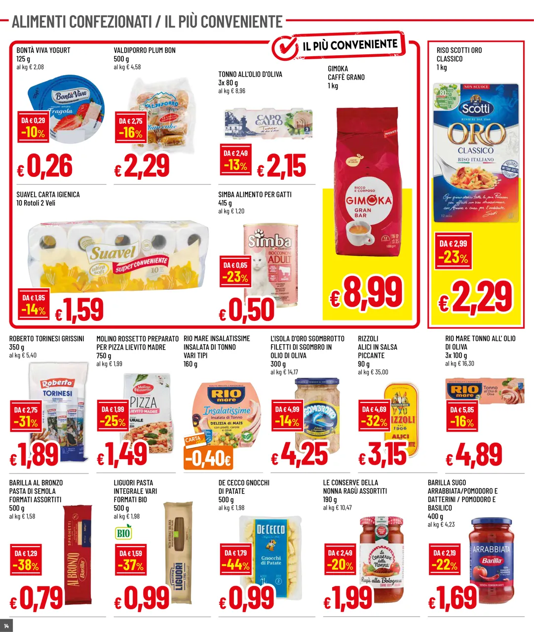 Pagina 14
