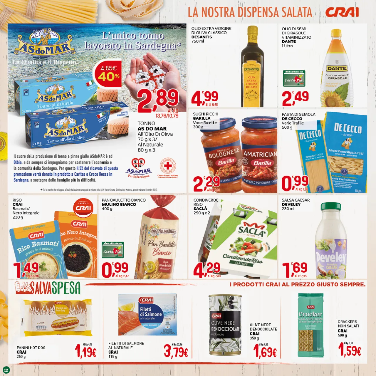 Pagina 12