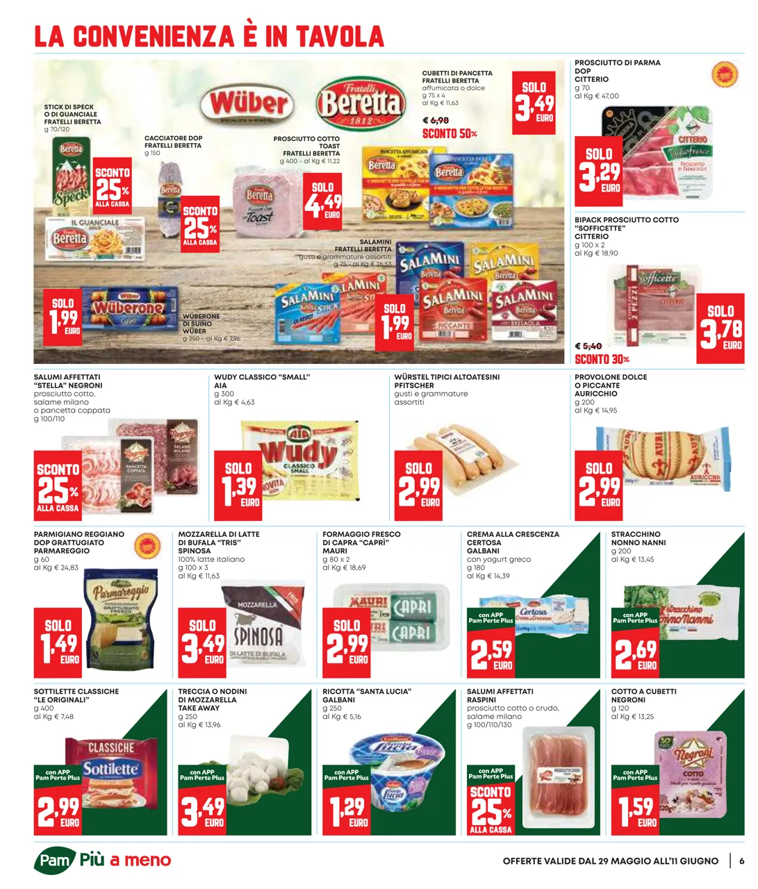Pagina 6