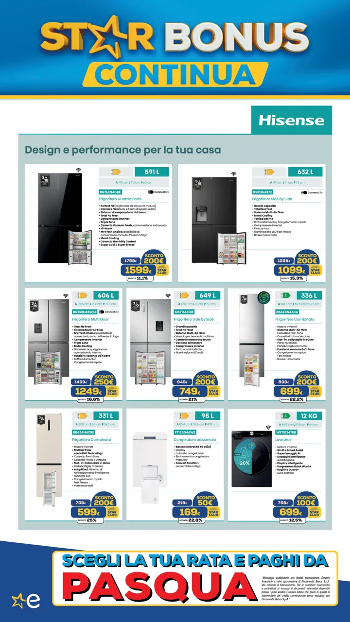 Pagina 11