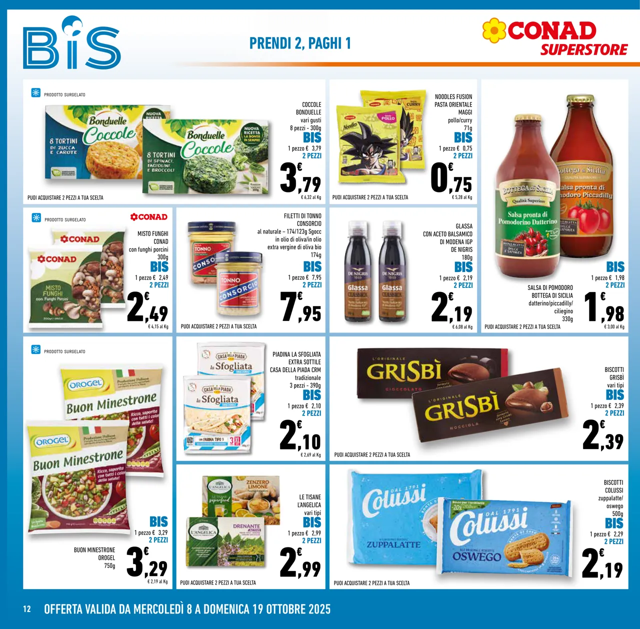 Pagina 12