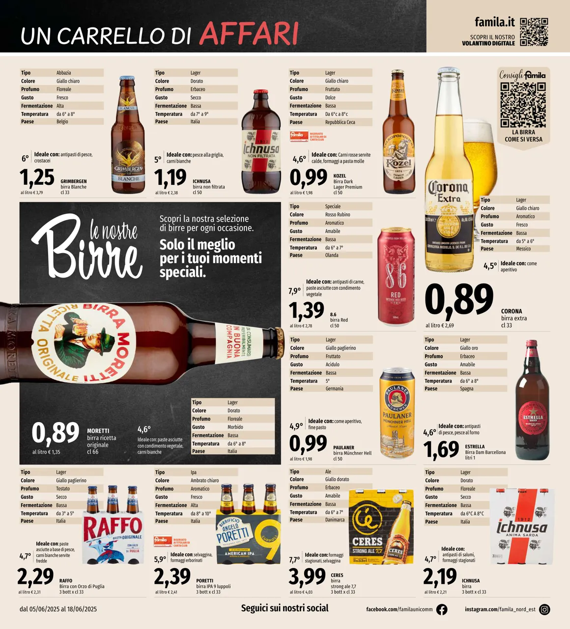 Pagina 22