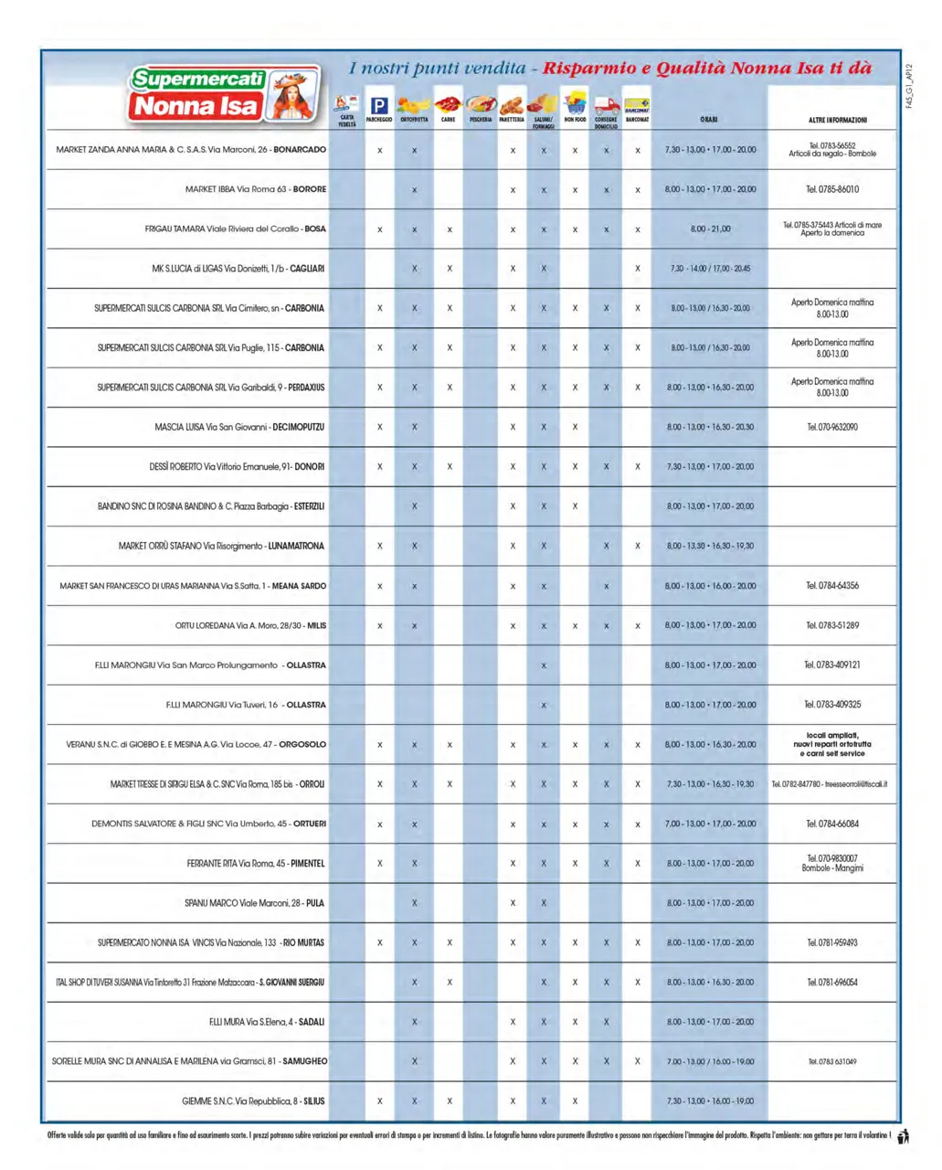 Pagina 8