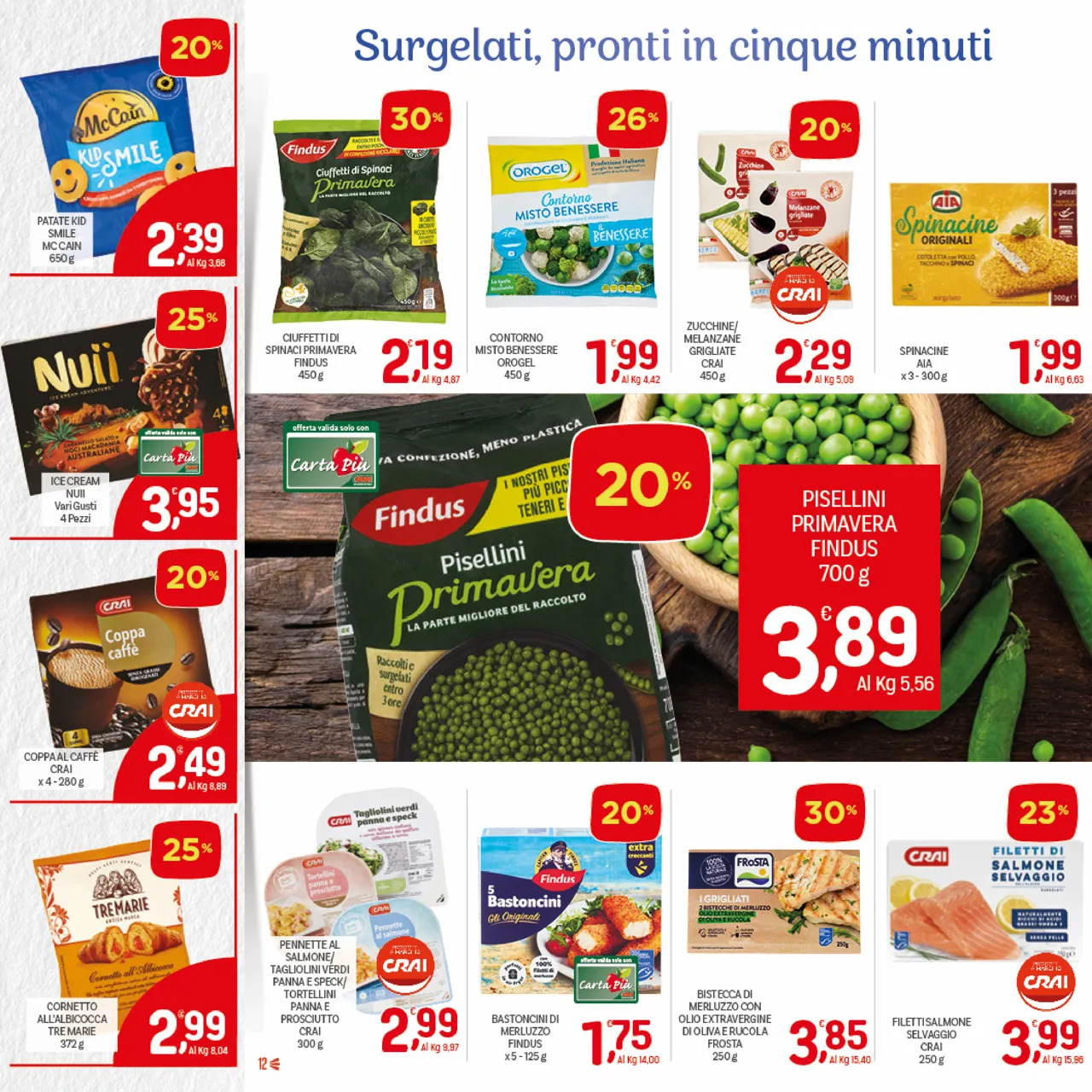 Pagina 12