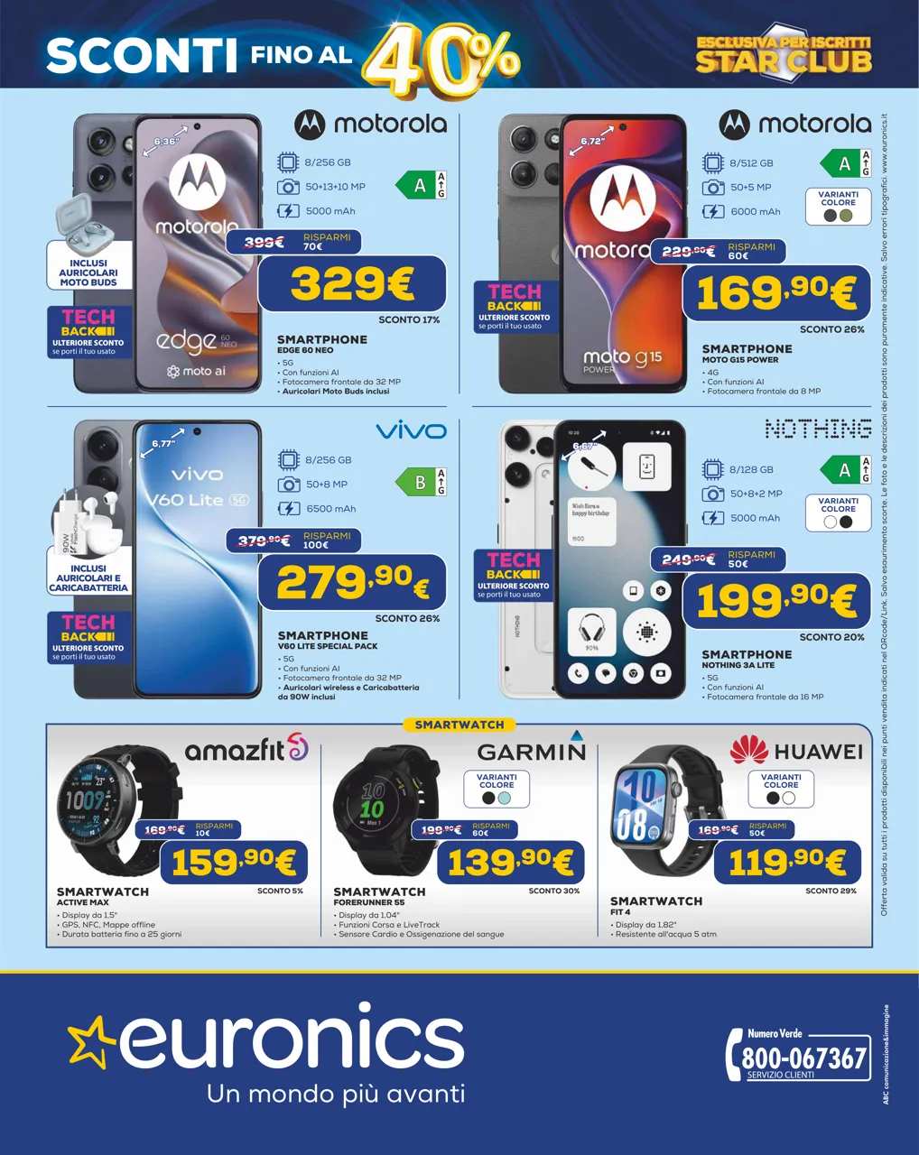 Pagina 16