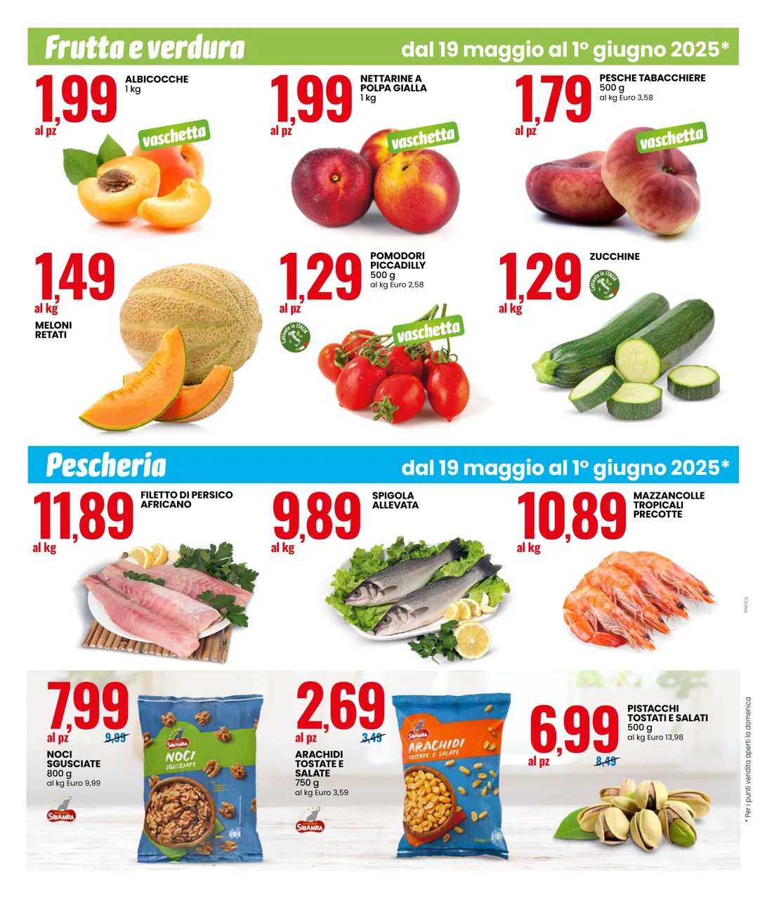 Pagina 12