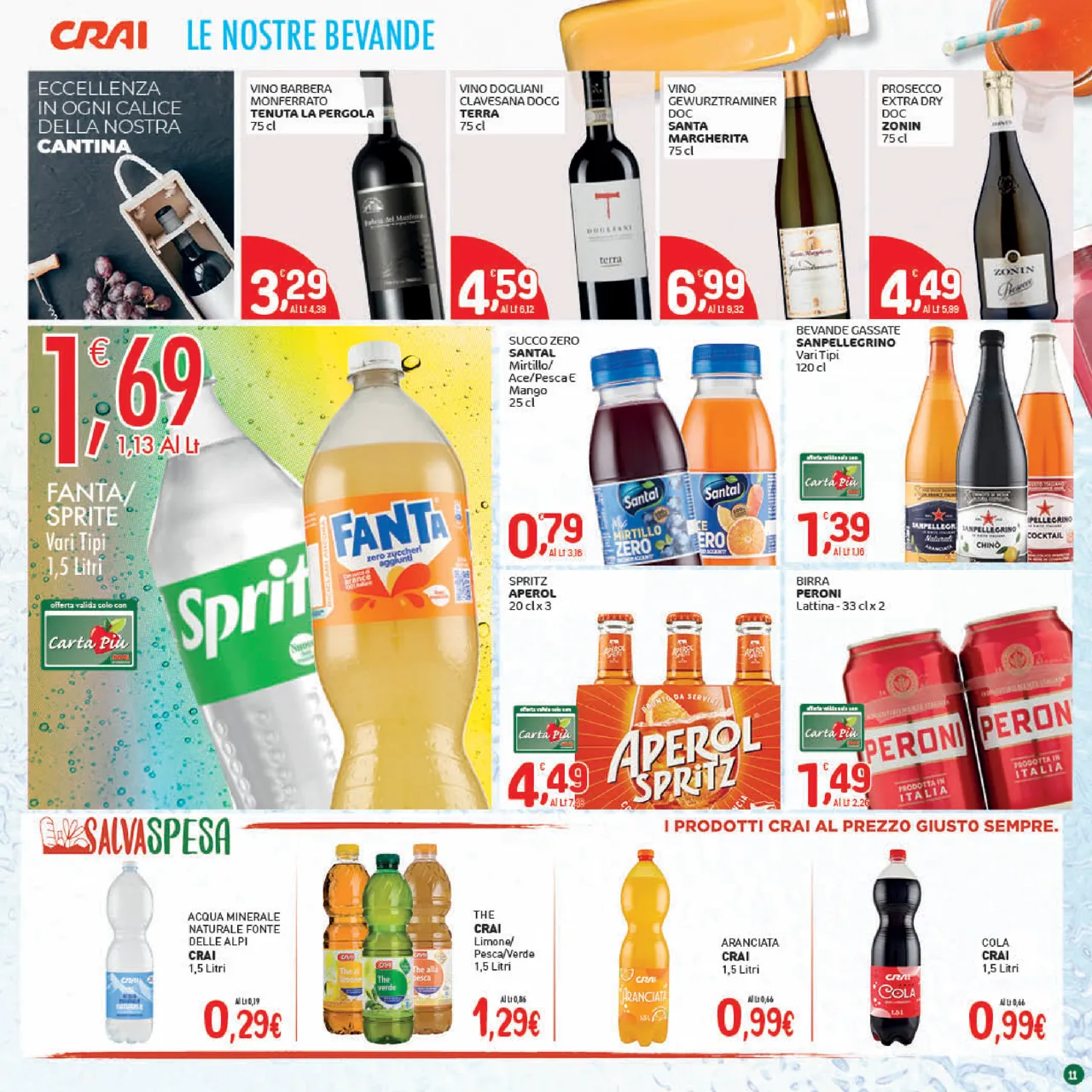 Pagina 11