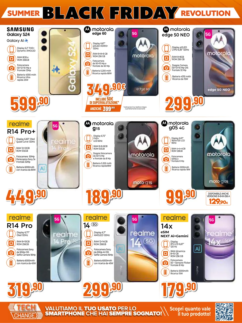 Pagina 2
