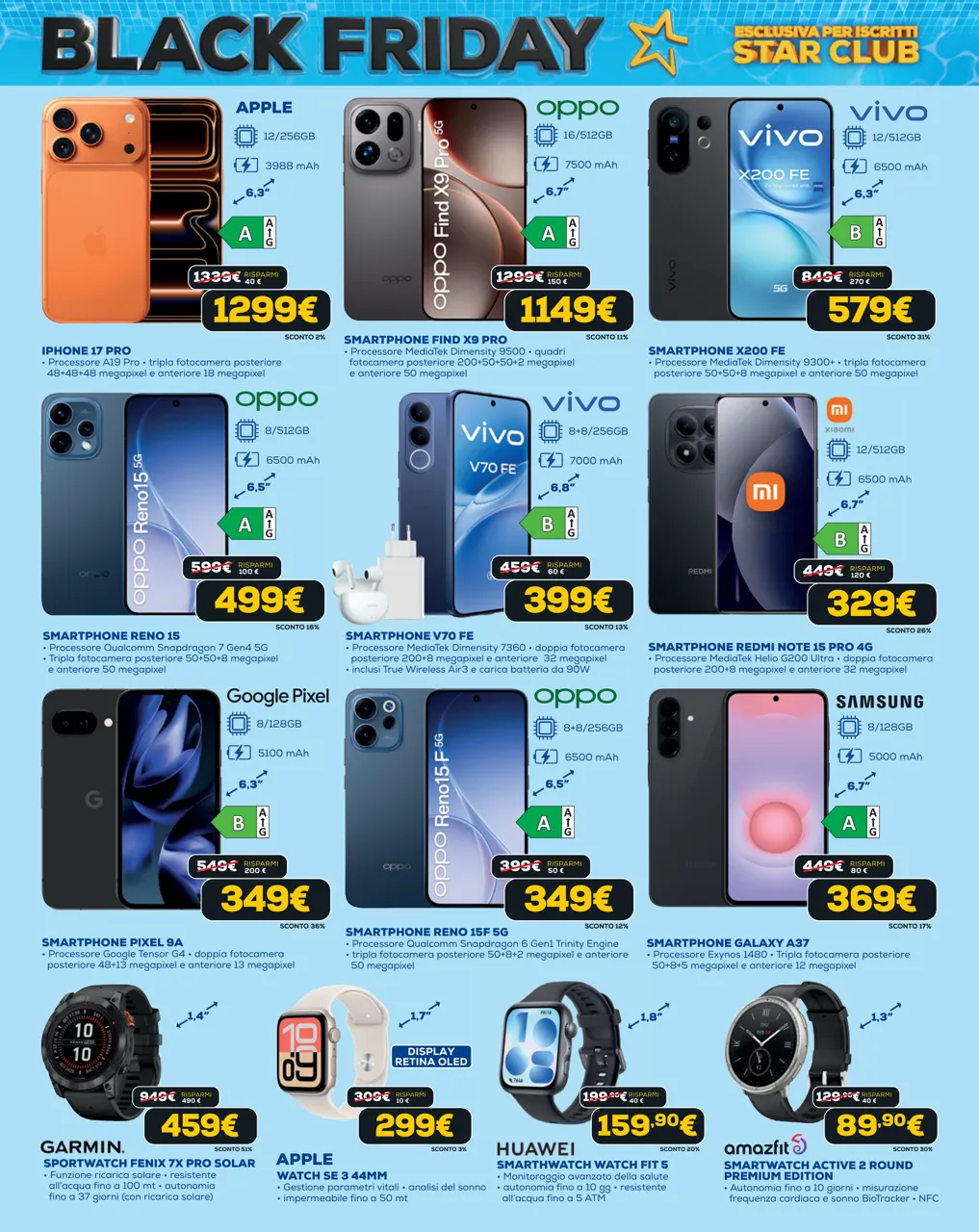 Pagina 2