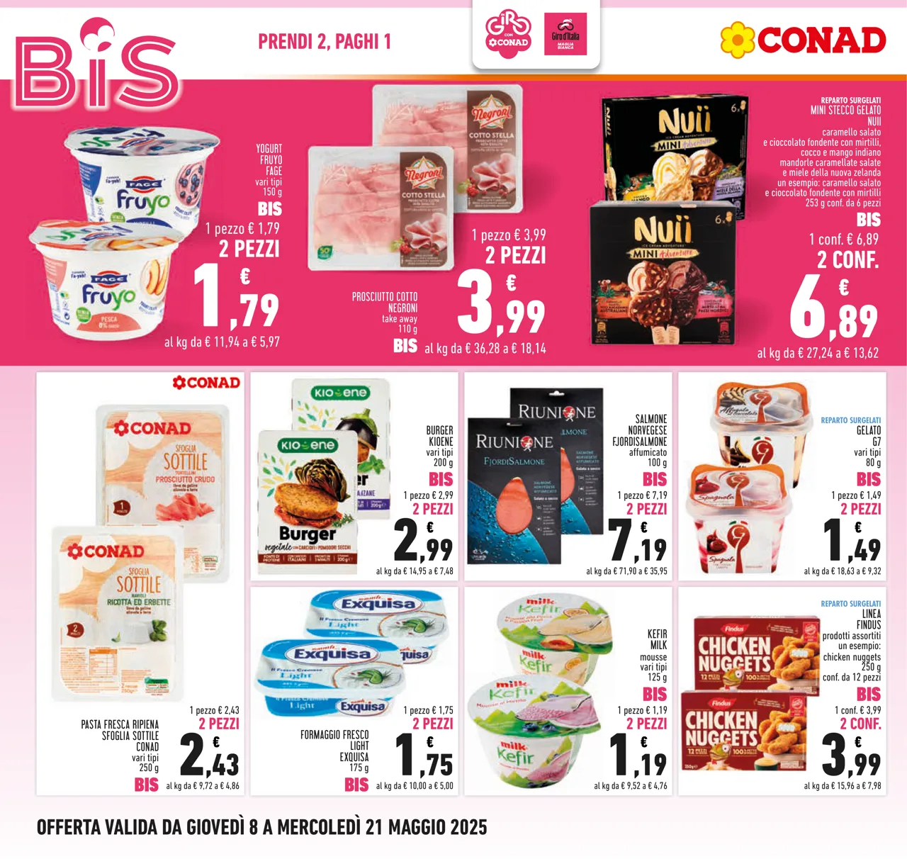 Pagina 4