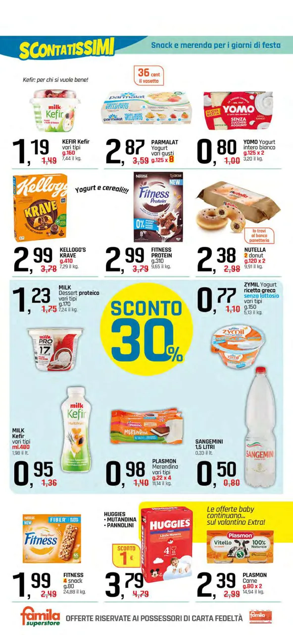 Pagina 14