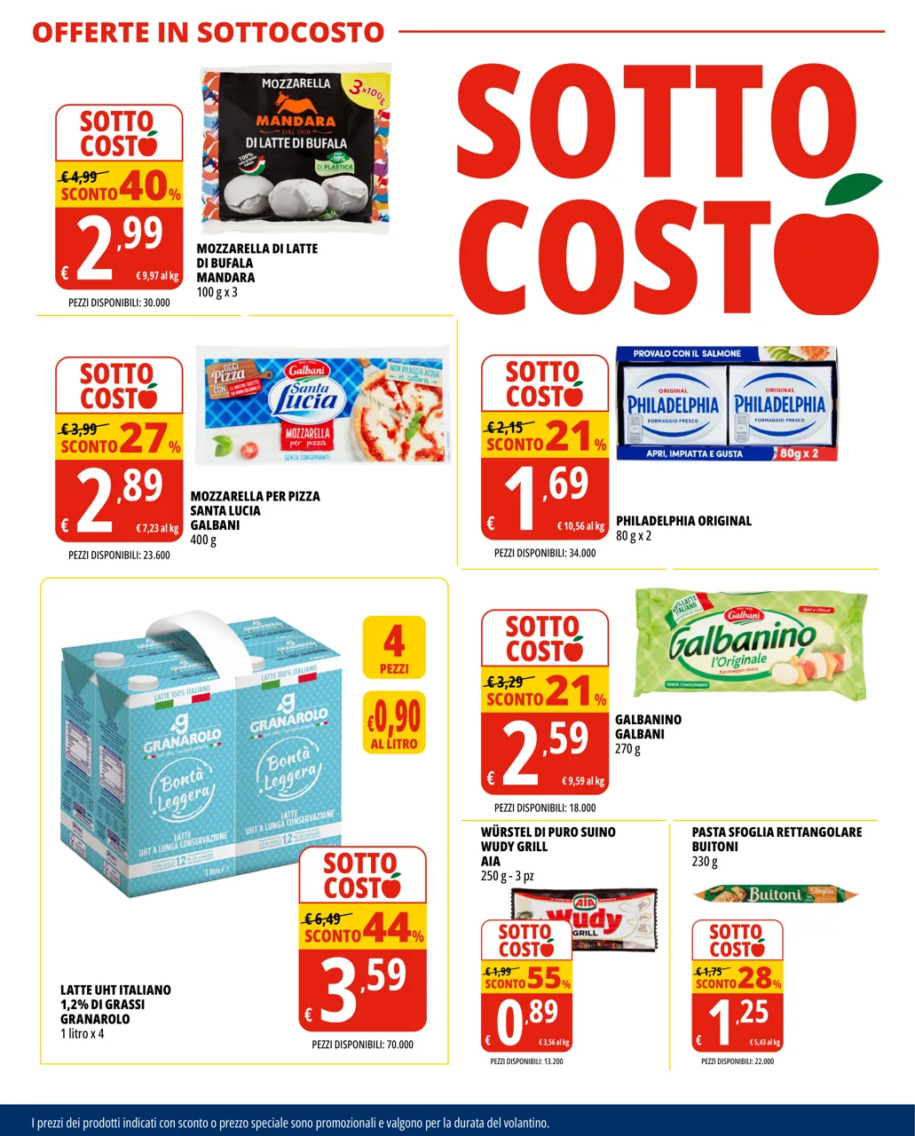 Pagina 2