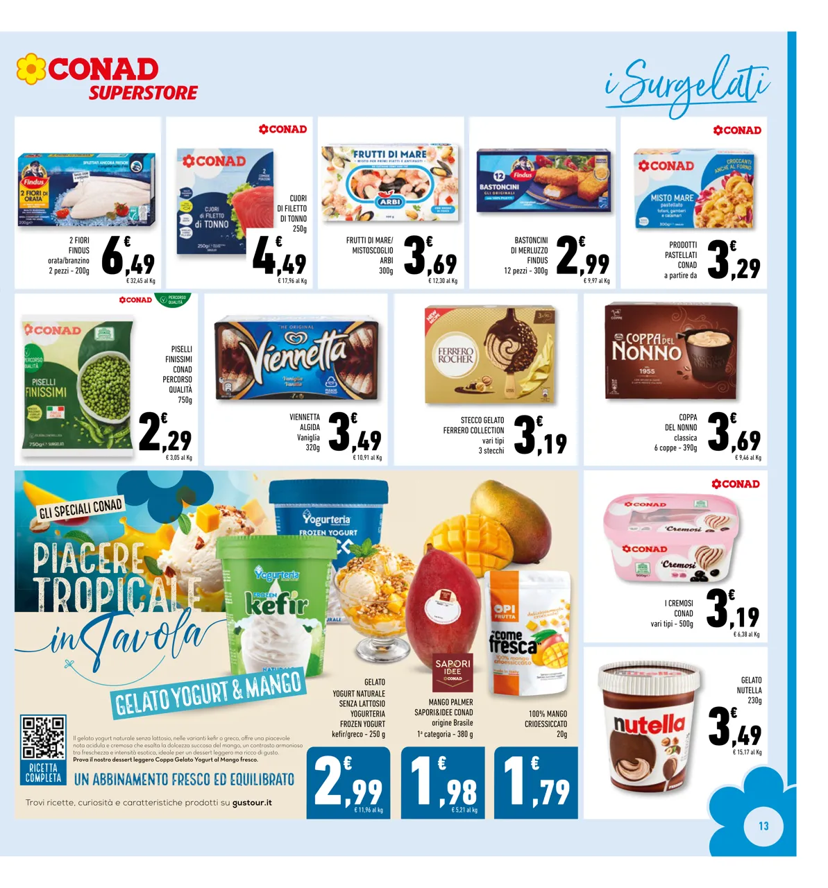Pagina 13