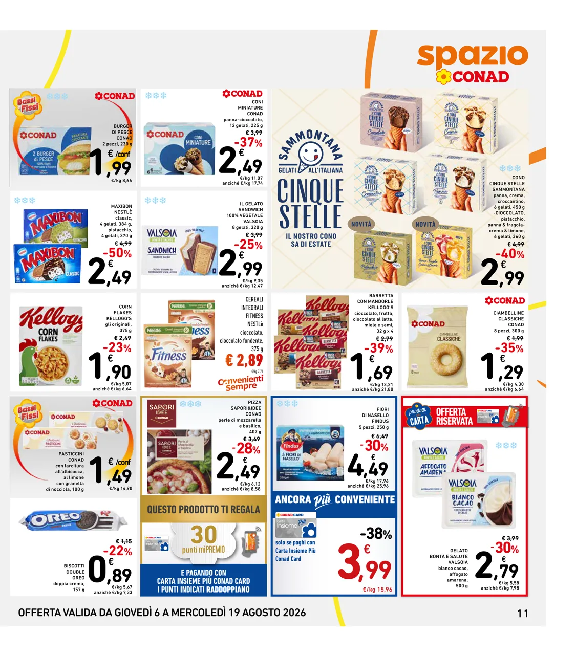 Pagina 11