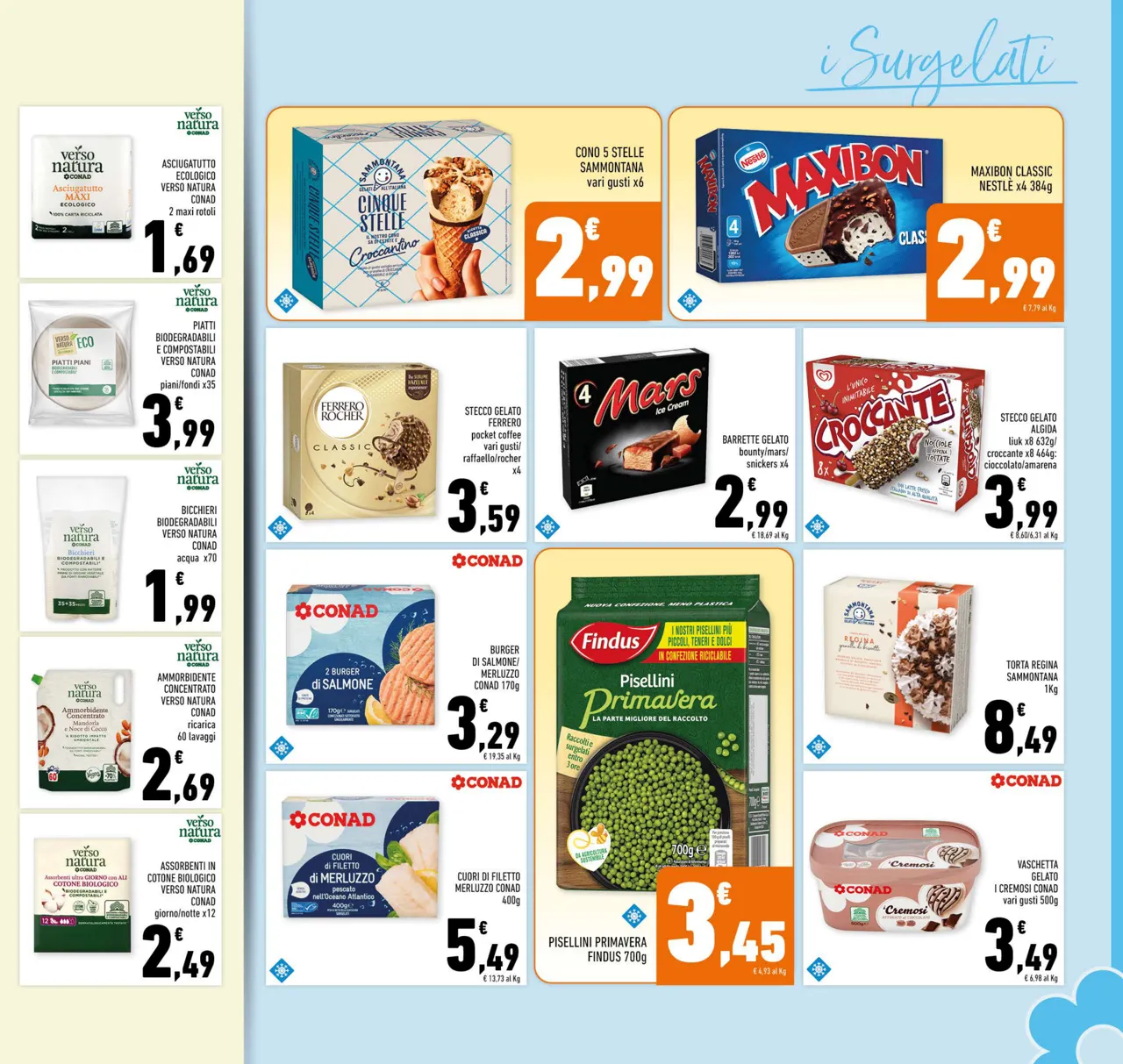 Pagina 13