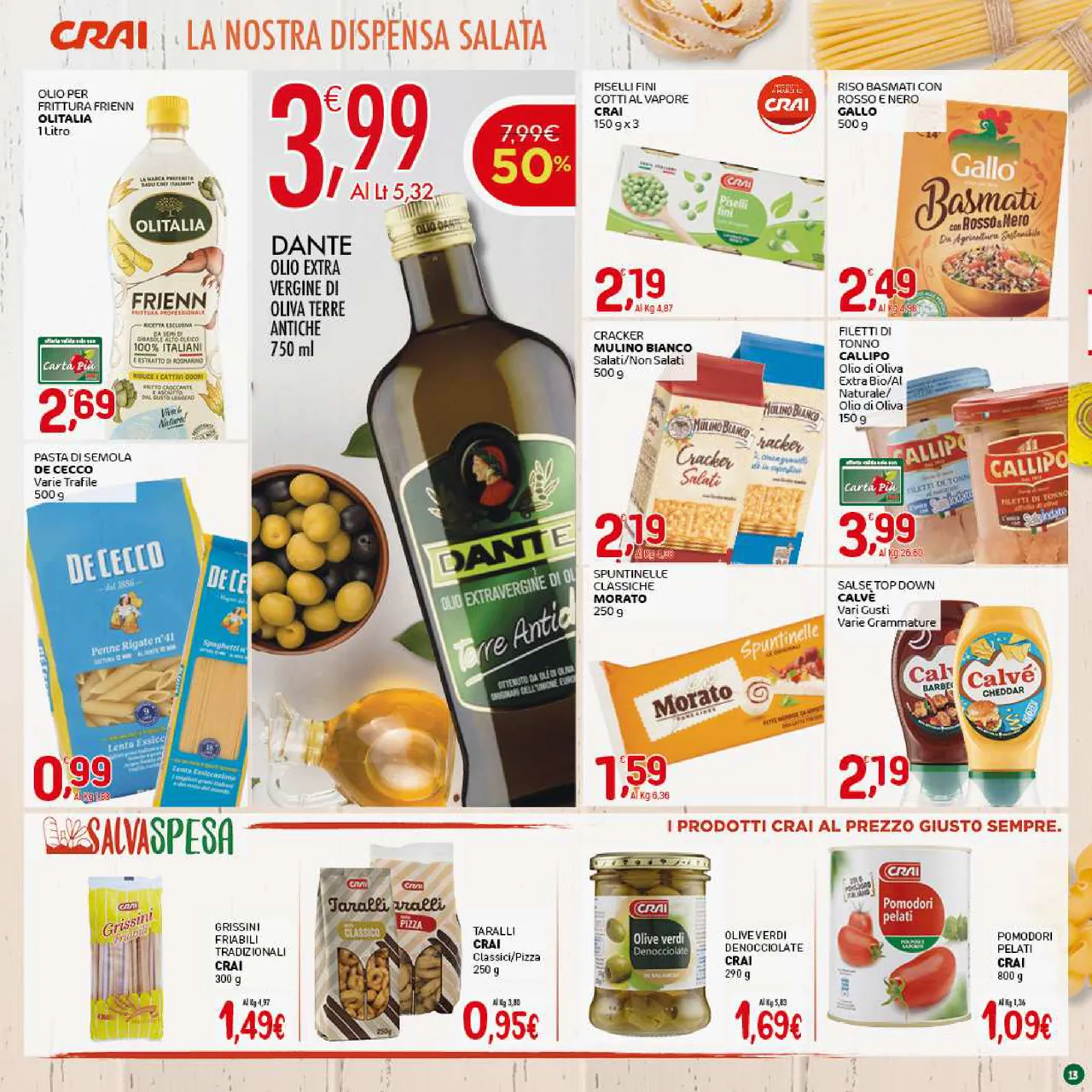 Pagina 13