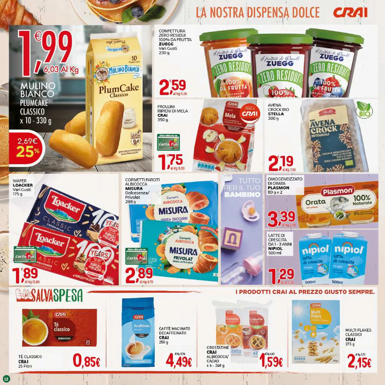 Pagina 12