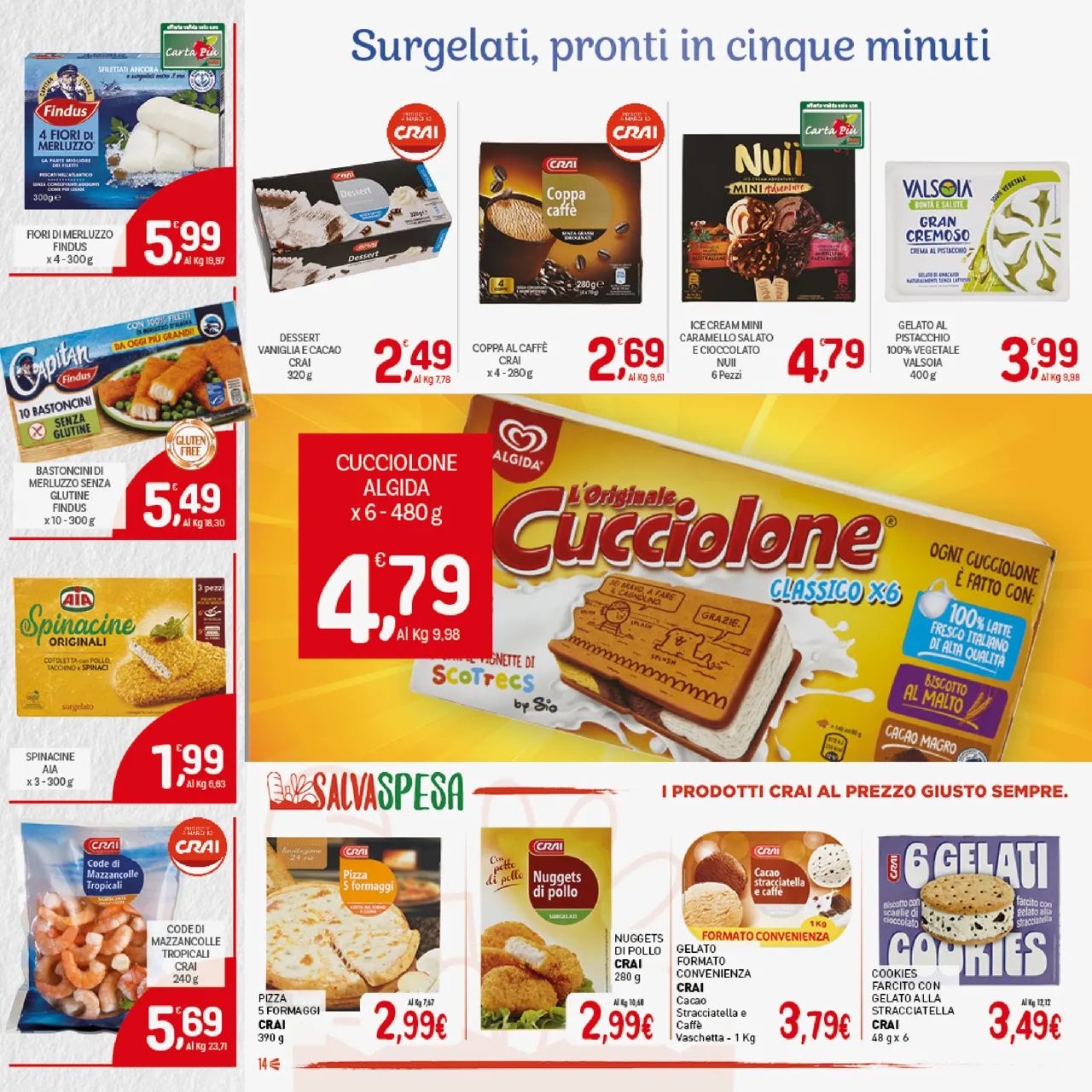 Pagina 14